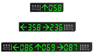 剩余车位引导屏